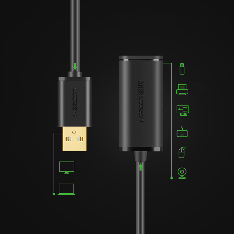
Aktyvus USB-A 2.0 laido prailginimas 480Mb/ s 25m juodas
