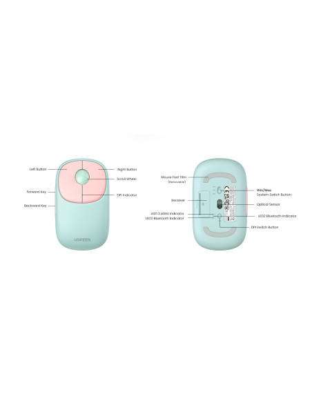 Belaidė kompiuterio pelė MU102 FUN+ Bluetooth 2,4 GHz, rožinė
 
Belaidė kompiuterio pelė MU102 FUN+ Bluetooth 2,4 GHz, rožinė