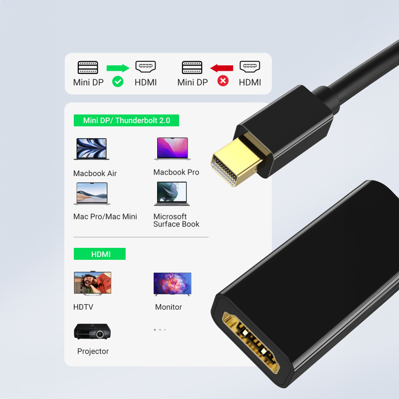 Mini DP DisplayPort – HDMI 4K kabelio adapteris, juodas