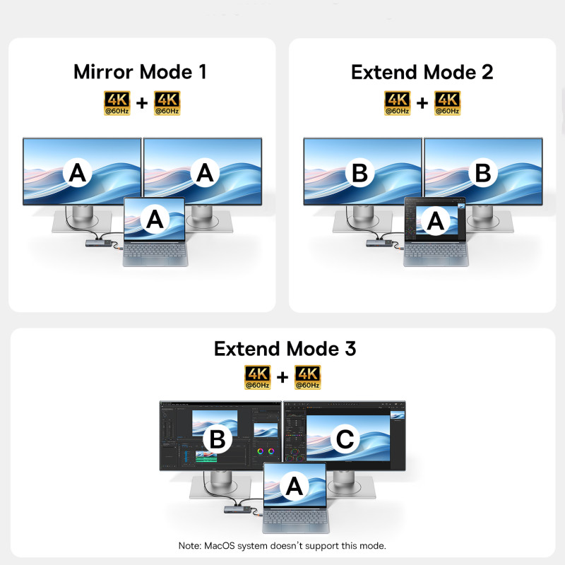 10in1 HUB adapteris USB-C prie HDMI / USB-A / USB-C / RJ45 / SD / TF / USB-C PD pilkas