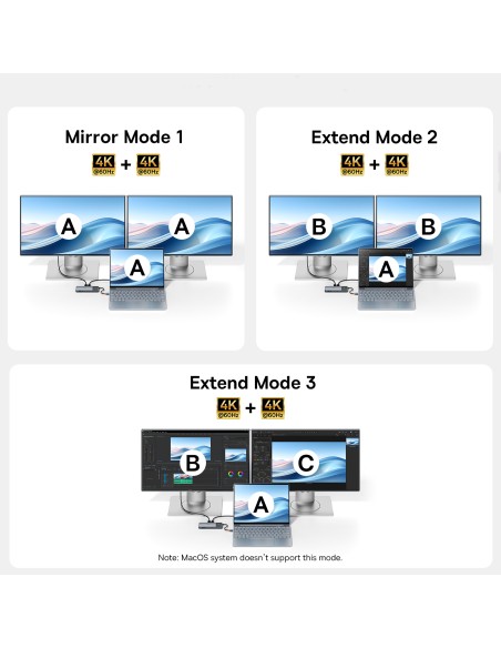 10in1 HUB adapteris USB-C prie HDMI / USB-A / USB-C / RJ45 / SD / TF / USB-C PD pilkas
 
10in1 HUB adapteris USB-C prie HDMI / USB-A / USB-C / RJ45 / SD / TF / USB-C PD pilkas