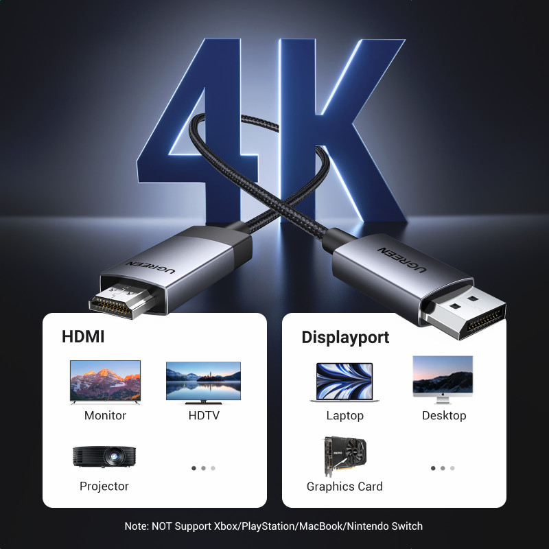 Pintas DisplayPort – HDMI 4K 60Hz laidas, 2m, pilkas