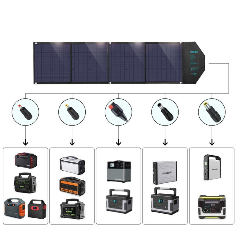 Didelis 80 W sulankstomas saulės įkroviklis DC USB C 2xUSB PD QC juodas