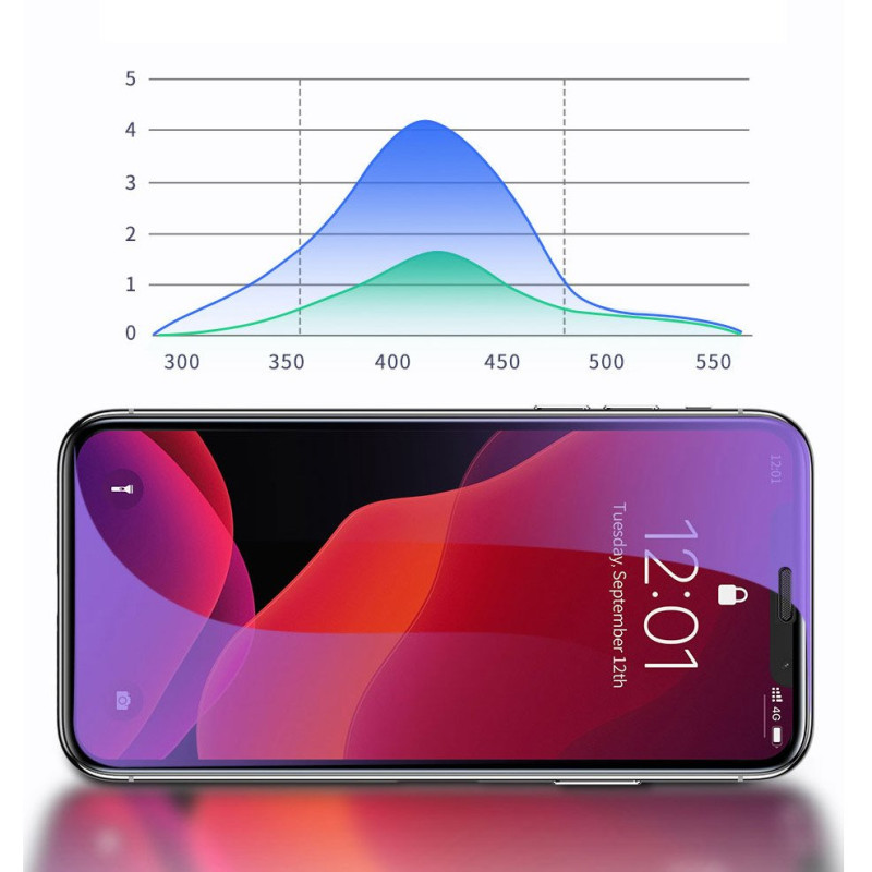 Baseus viso ekrano grūdintas stiklas su rėmeliu 0.23mm 9H iPhone 11 / iPhone XR 2 vnt + padėties nustatymo reguliatorius...