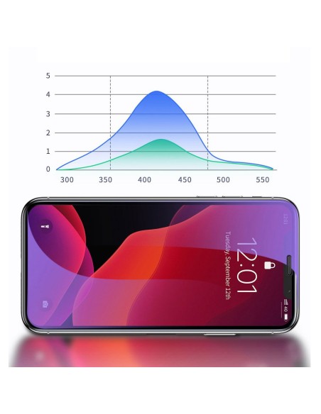Baseus viso ekrano grūdintas stiklas su rėmeliu 0.23mm 9H iPhone 11 / iPhone XR 2 vnt + padėties nustatymo reguliatorius...