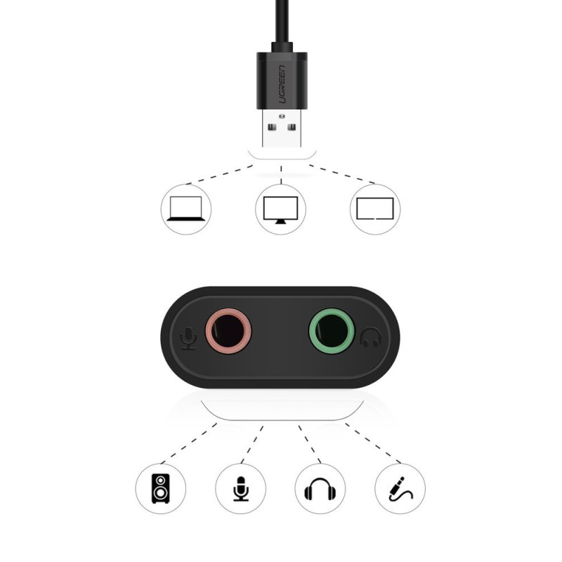 Ugreen išorinė muzikos garso plokštė USB adapteris - 3,5 mm mini lizdas 15 cm juodas (30724)