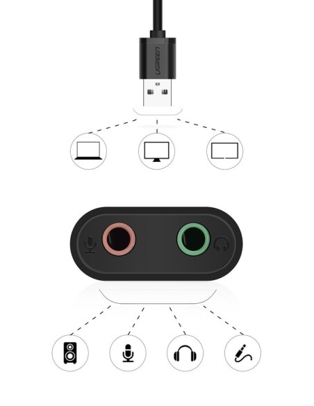 Ugreen išorinė muzikos garso plokštė USB adapteris - 3,5 mm mini lizdas 15 cm juodas (30724) Ugreen išorinė muzikos garso plokštė USB adapteris - 3,5 mm mini lizdas 15 cm juodas (30724)